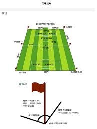 南特门将安东尼洛佩斯自由转会加盟昂热